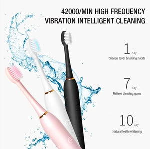 Sonic Electric Toothbrush for Adults – IPX7 Waterproof | 6 Cleaning Modes view 3