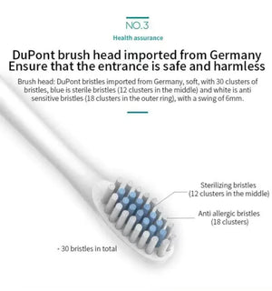 Sonic Electric Toothbrush for Adults – IPX7 Waterproof | 6 Cleaning Modes view 7